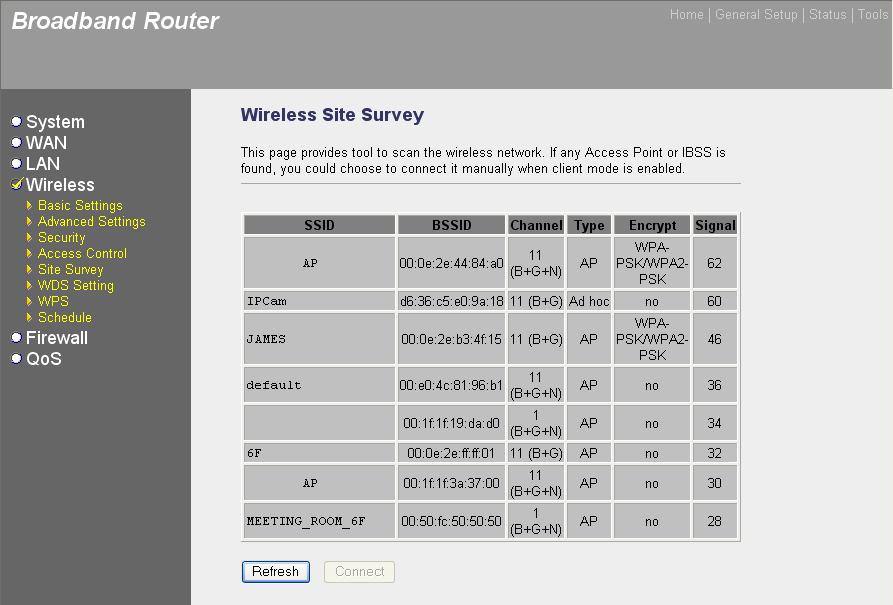 3.4.5 Site Survey This page provides tool to scan the wireless network.