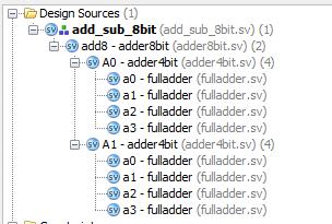 Save the file, and take a look at the hierarchy; it should look exactly like this when you expand all the nodes: Highlight the add_sub_8bit module under Design Sources, and generate its schematic.
