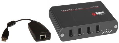 CrystalLink USB 2.