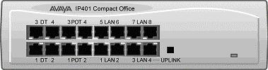 IP Office Installation Typical Configuration Scenario A customer requiring a voice and data solution for a warehousing facility remote from a regional office.