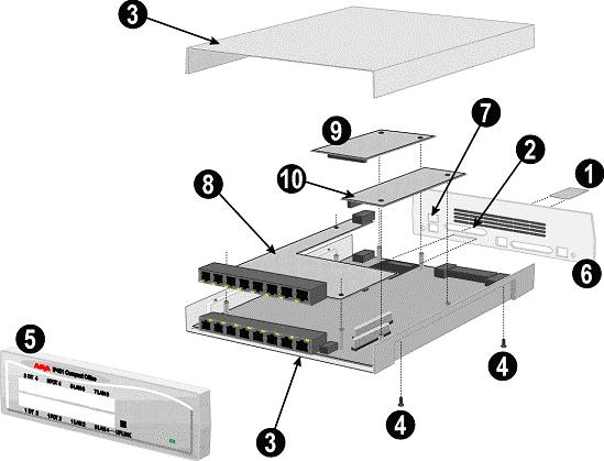 IP Office Installation IP401 Expansion and Installation of Integral Modules An IP401 Compact Office 2 can be expanded to an IP401 Compact Office 4.