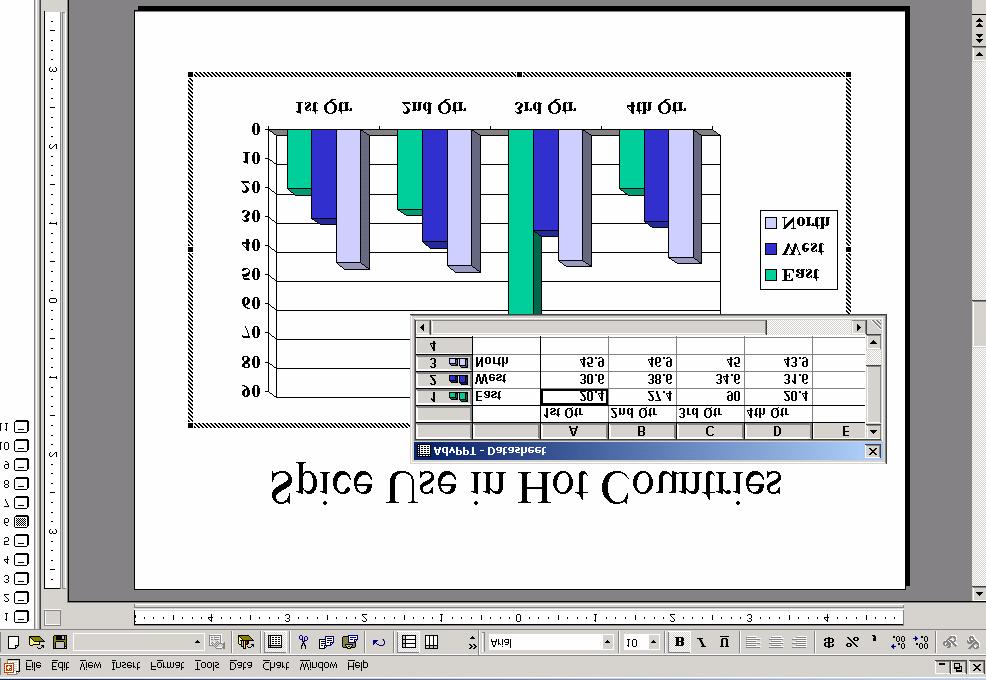 Statistical Charts Creating a chart slide Editing data Selecting a chart type Entering labels and numbers Animating the chart Using the data from MS Excel Creating a