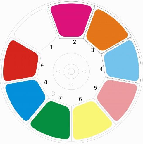 4 Colour wheel 2 1
