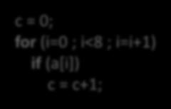 (a[i]) c = c+; Get rid of if c = 0;