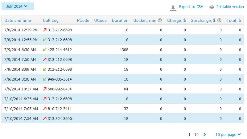 Viewing Call History for a Specific Phone Each phone maintains its own call history which may be viewed from the Admin Portal.