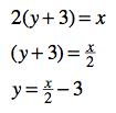 TOPIC 5: Adding and Subtracting Rational Expressions Addition and subtraction of rational expressions uses the same process as simple numerical fractions.