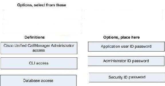 It should be activated on the gatekeeper in cluster that supports the TFTP service C.