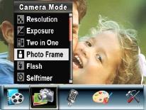 Photo Frame (Picture Record Mode Only) Your camera features popular electronic photo frame.
