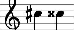The name "C Sharp" was inspired by musical notation where a sharp indicates that the written note should be made a half-step higher in pitch.