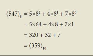 It consists of 0,1,2,3,4,5,6,7,8,9(10 digits). It is the oldest and most popular number system In the positional number system, each decimal digit is weighted relative to its position in the number.
