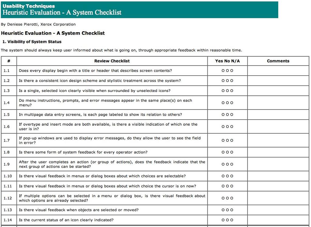 Detailed Checklist Example (1) http://www.stcsig.