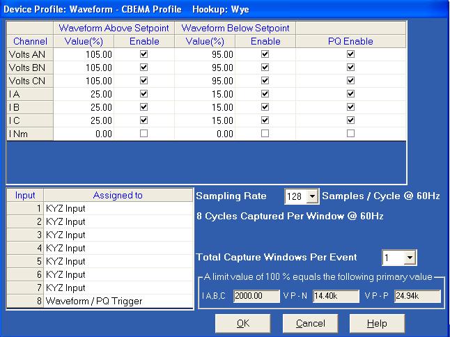 Waveform - CBEMA Profile Triggers for waveforms are set here based