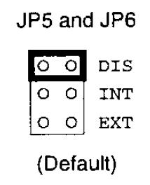 Interrupt mode (JP5, JP6) The PCM-3724 provides two I/O lines (PC00 and PC10) which you can use to generate hardware interrupts to the PC.