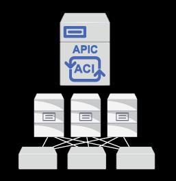 Fast IT ACI PORTAL Prime Services Catalogue Stack Designer SERVICES IaaS PaaS SaaS ITaaS Intercloud ORCHESTRATION Process Orchestrator 3 rd Party Orchestrator AUTOMATION UCS Director Intercloud