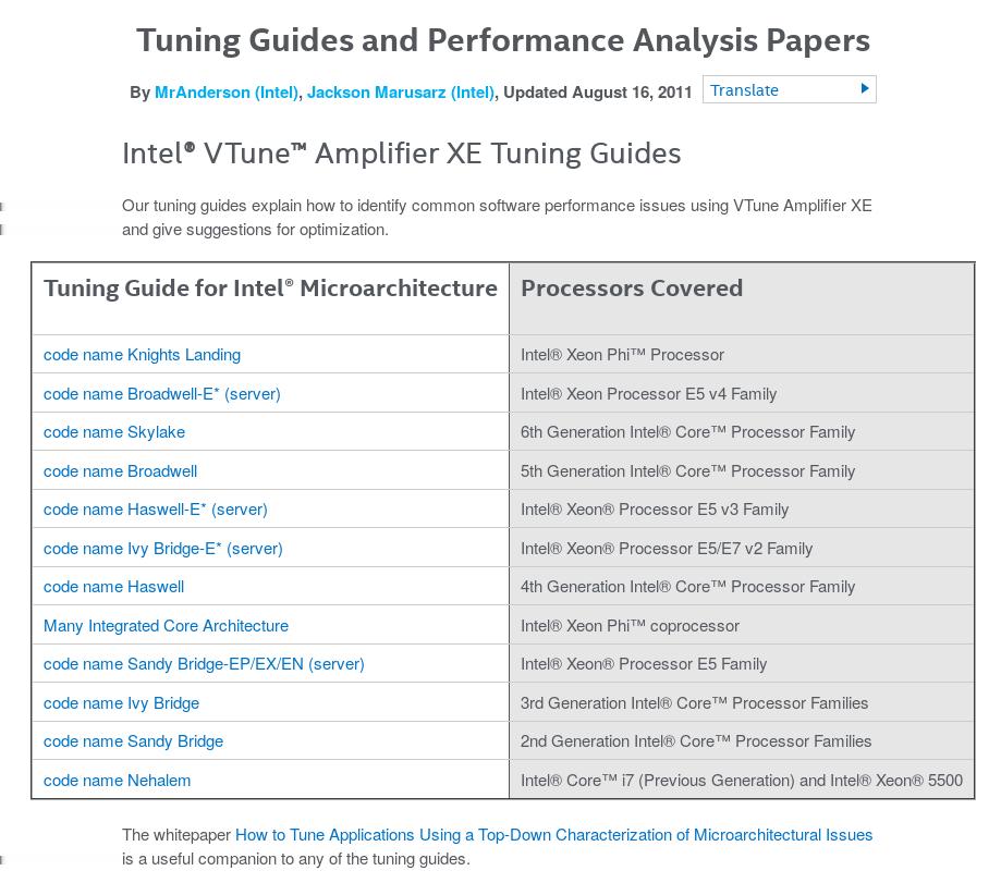 Tuning Guides and Performance Analysis Papers