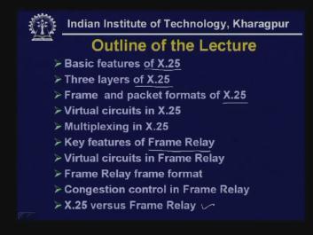 Data Communications Prof. A. Pal Department of Computer Science & Engineering Indian Institute of Technology, Kharagpur Lecture -23 X.25 and Frame Relay Hello and welcome to today s lecture on X.