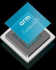 DynamIQ-Based CPUs for New Possibilities Cortex-A75 processor >50% more performance compared to current devices Cortex-A55 processor 2.