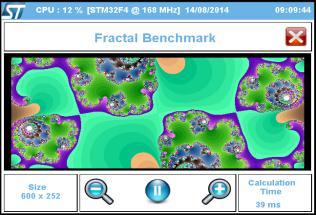 F4 series : Multi-tasking benchmark: Manages the HMI frames on the