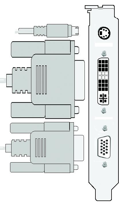 Connector (15 pins) NTSC / PAL TV AV Output Projector