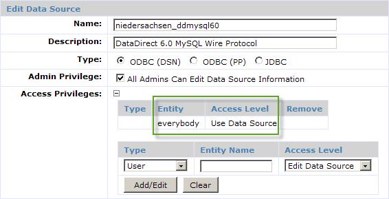 Everybody has the View Data Source privilege Use Data Source Rights In the Administration Portal, for the data source (niedersachsen_ddmysl60), set the "everybody" group (all users) to have the "Use