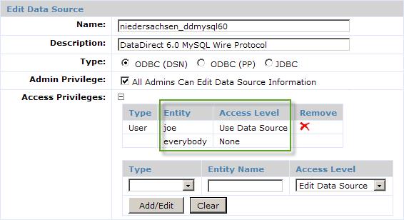 and then set the "everybody" group to have the "None" privilege: The everybody group has the None privilege (i.e. no access) Users with None rights cannot select the data source in the Edit Data Source dialog.