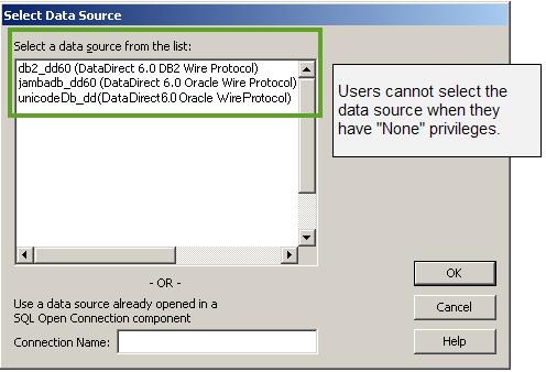 Select Data Source dialog options for end users with None privileges for the data source (Niedersachsen_ddmysql60).