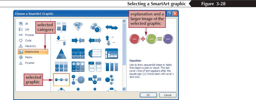 Creating SmartArt New