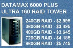 sold as fast, reliable storage but expensive RAID was