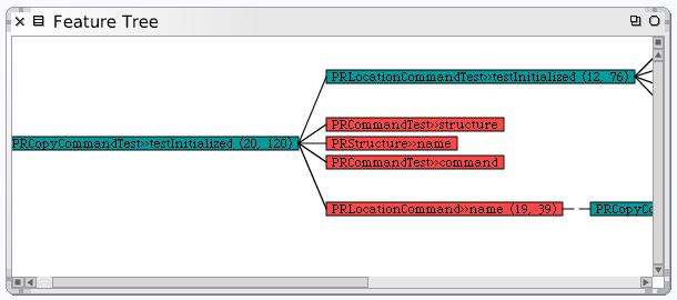 This feature environment complements the traditional structural and purely textual representation of source code in a browser by presenting the developer with interactive, navigable visualizations of
