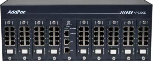 Product Highlights g Smart NMS VoIP Gateway Management Support State-of-art Signaling H.