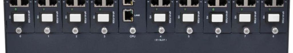 10/100Mbps Ethernet LAN0