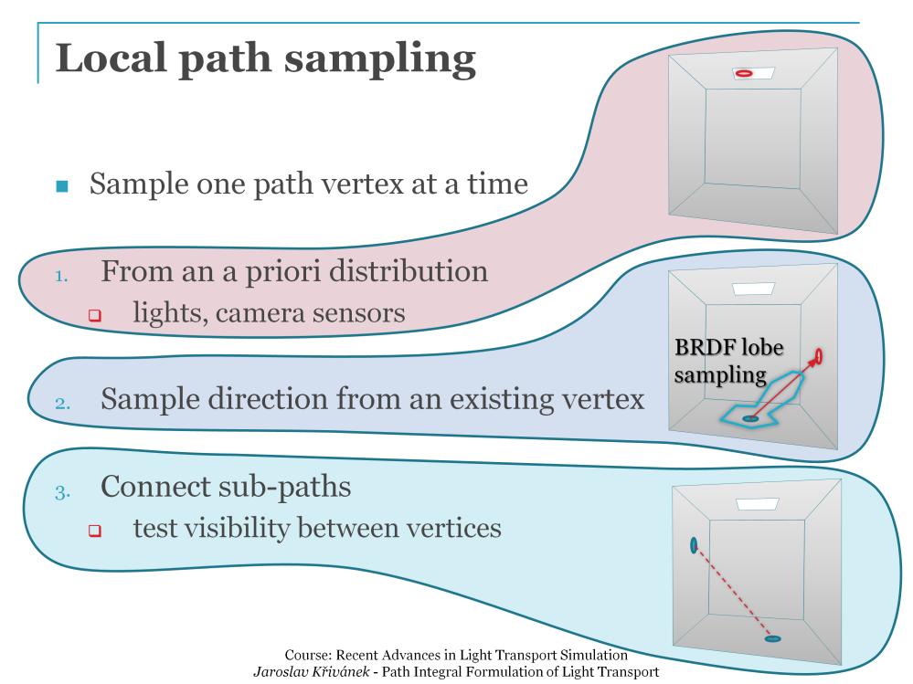 Many practical algorithms rely on local path sampling, where paths are build by adding one vertex at a time until a complete path is built. There are three common basic operations.