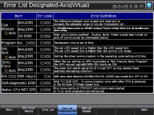 Designation Base screen B-30093: Error List Designated-Axis (Virtual)