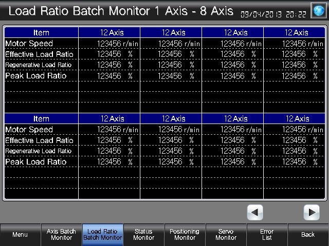 5.3.3 Load Ratio Batch Monitor (B-30021) 5 6 1 2 3 4 Outline This screen allows monitoring of the motor speed, effective load ratio, regenerative load ratio, and peak load ratio for a maximum of 32