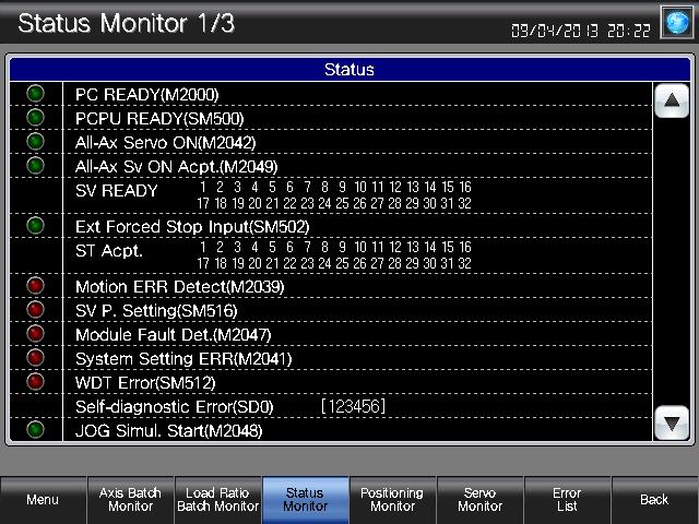5.3.4 Status Monitor (B-30031 to B-30033) 1 5 6 2 3 4 Outline This screen allows monitoring of the Q173DCPU status. Description 1. Displays the status of each item. 2. Switches the displayed items. 3. Switches to each screen.