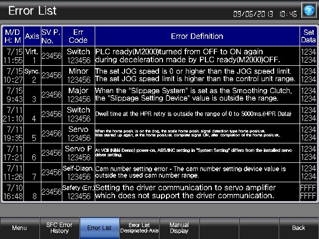 5.3.10 Error List (B-30081) 5 6 1 2 3 4 Outline This screen displays the error list. Description 1. Displays the latest alarm and the previous seven most recent alarms. 2. Switches to each screen.