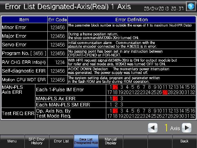 5.3.11 Error List Designated-Axis (Real) (B-30091) 7 8 1 2 3 4 5 6 Outline This screen allows monitoring of the error list in the real mode for a maximum of 32 axes with 1 axis displayed in a single