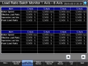 screen B-30011: Axis Batch Monitor