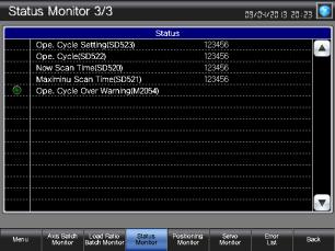 Base screen B-30032: Status Monitor