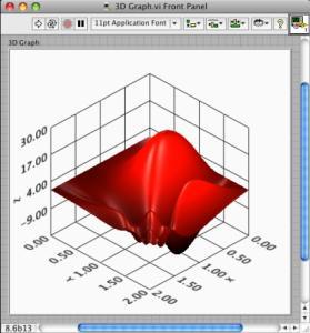 3 rd -party software MATLAB