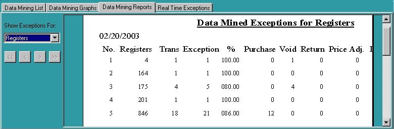 The exceptions listed in the report are based on the Data Mining Criteria Filter criteria settings for the dates selected in the Data Mining Date Selector window.