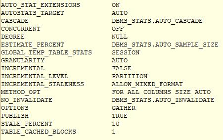 Understand Statistics Gathering GATHER_*_STATS procedures have many parameters Consider taking the default values exec dbms_stats.gather_schema_stats( SOE ); New 12.