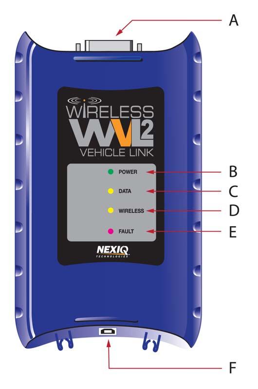 Chapter 1 Introducing the Wireless Vehicle Link 2 WVL2 Device The following illustration details the features of the WVL2 diagnostic device: Figure 1.