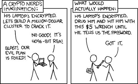Security (http://xkcd.com/538/, by Randall Munroe) 4096-bit RSA requires exponents with over a thousand digits.
