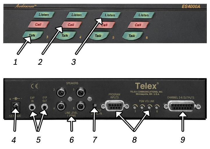 Introduction Features FIGURE 1. ES4000A Reference View (See numbered features on next page). Intercom Talk Keys Momentary or latching (hands-free) operation possible.
