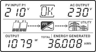 Total power generation since installation Procedure LCD Display 9-5.