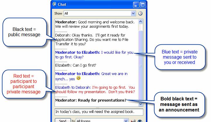 Depending on your session configuration, the moderator may be able to monitor all messages sent between participants, including private messages.