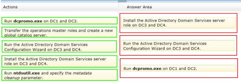 You need to recommend a strategy to replace DC1 and DC2 with DC3 and DC4. The solution must minimize the amount of disruption to the users. Which three actions should you recommend?