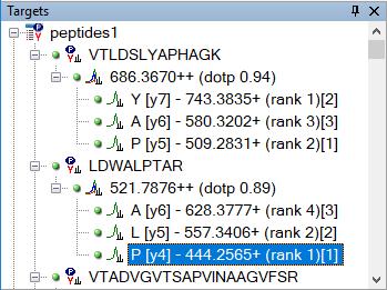 the measurements on these transitions correspond to the appropriate peaks in the MS/MS library peptide identification.