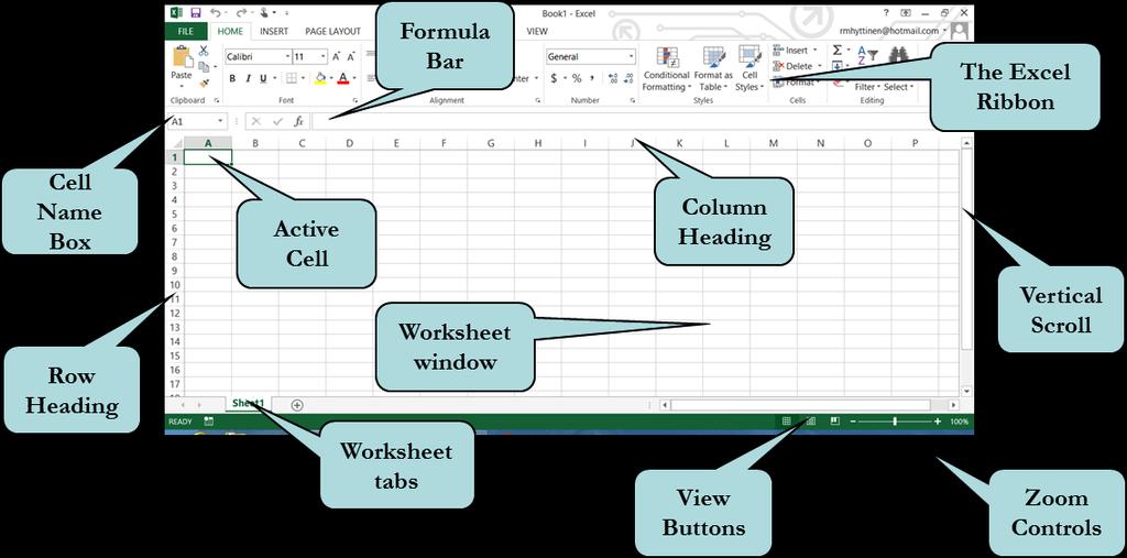 LESSON 1 EXCEL BASICS 1.2 Examining the Excel Environment In this lesson, we will look at the parts of an Excel worksheet.